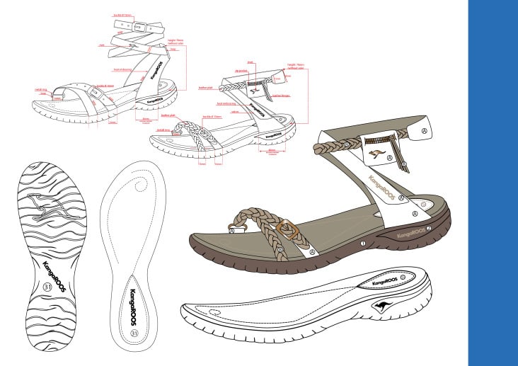 Sandalen Design