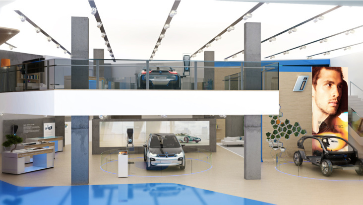 BMW Welt – BMWi