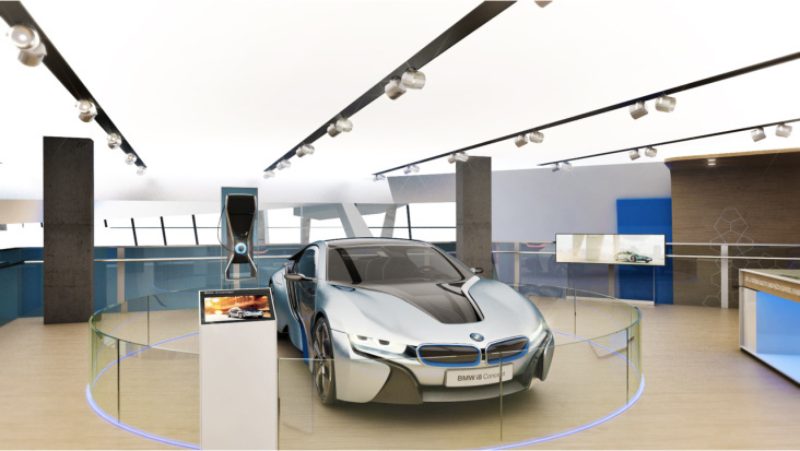 BMW Welt – BMWi