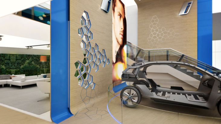 BMW Welt – BMWi
