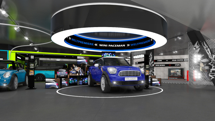 BMW Welt – MINI