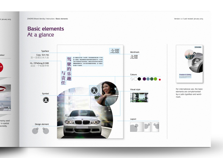CI Design – Layout Design