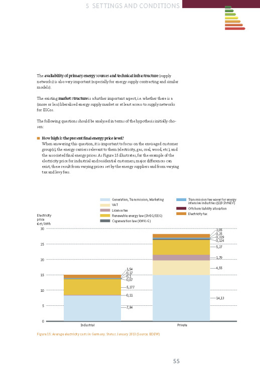 Innenseite mit Grafik