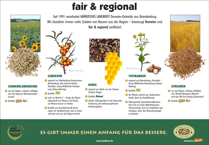 A3 Plakat regionale Zutaten