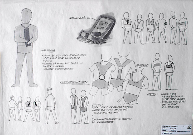 Baderettungshilfe für Schwimmbäder, Wassersportler, Segler, Surfer. Aufblasbarer Airbag mit Druckgaspatrone