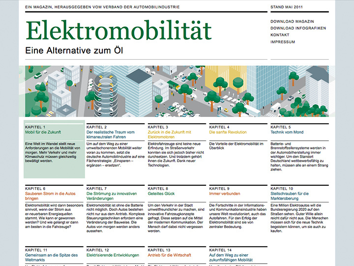 Elektromobilität. Eine Alternative zum Öl – Verband der Automobilindustrie