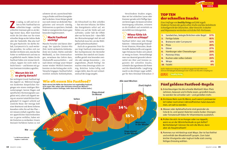 Fast Food, Illustration und Layout für healthy living