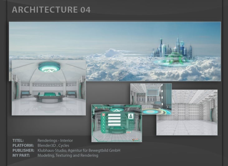 FutureCity – Produkt Umgebung