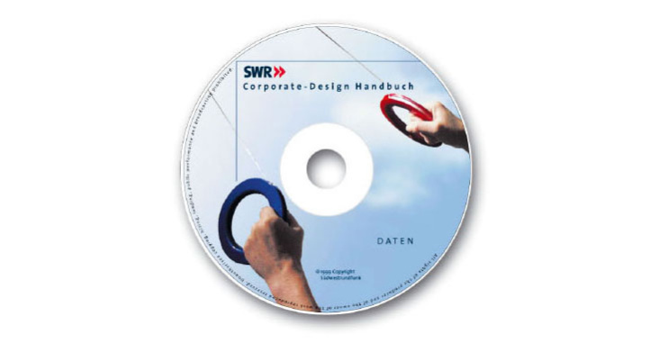 Gestaltung der dem Manual beigelegte CD-ROM