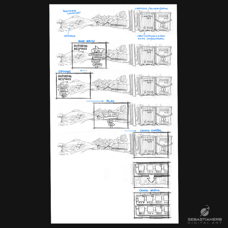 frühes GUI Storyboard