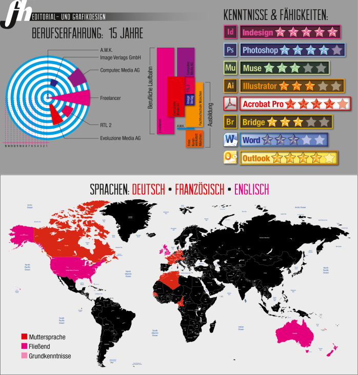 Infografik 2