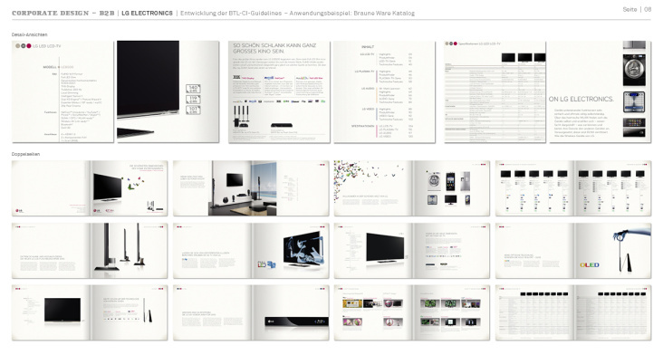 LG Electronics – BTL Guidelines – Beispiel Katalog