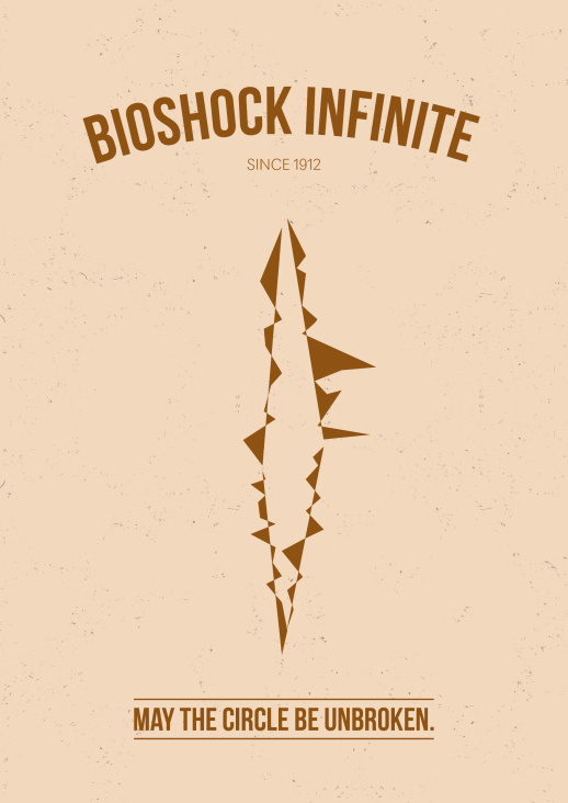 Bioshock Infinite Riss