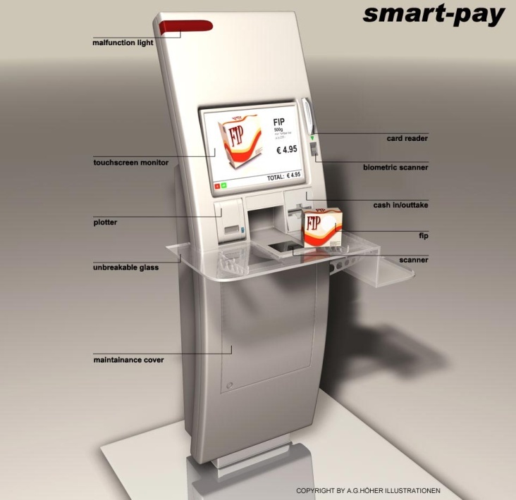 Smart Pay 2007