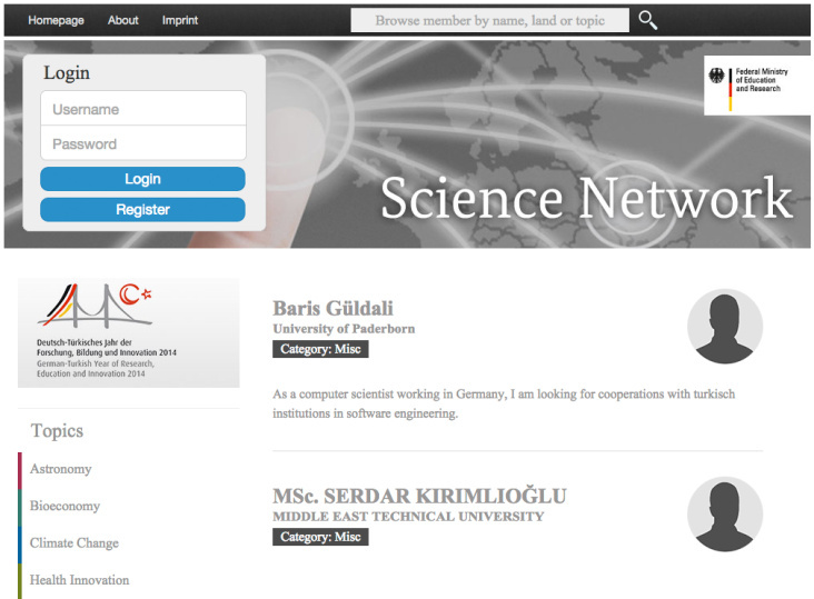 sciense-network