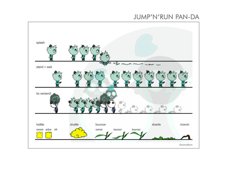 Jump’N’Run PAN-DA