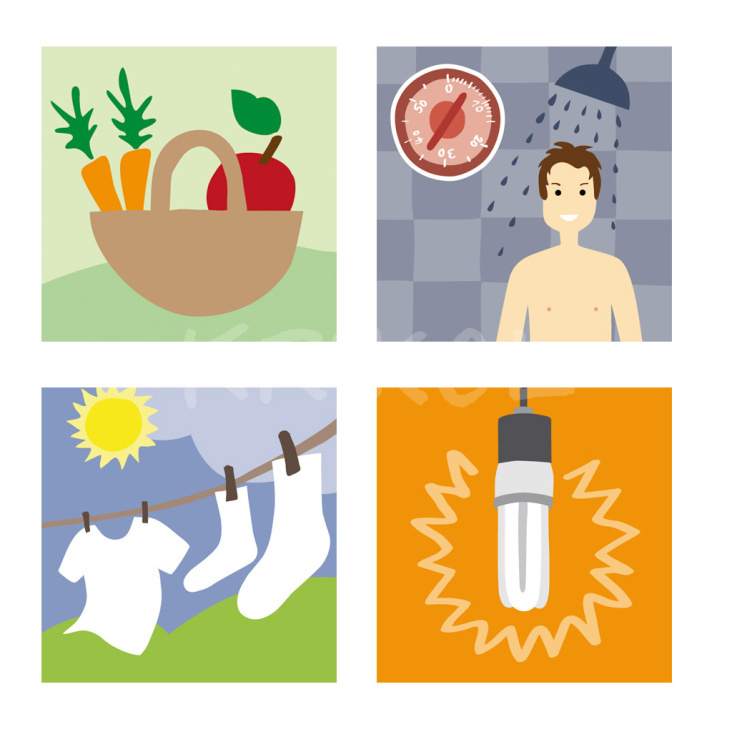 Klimaschutz Action-Icons