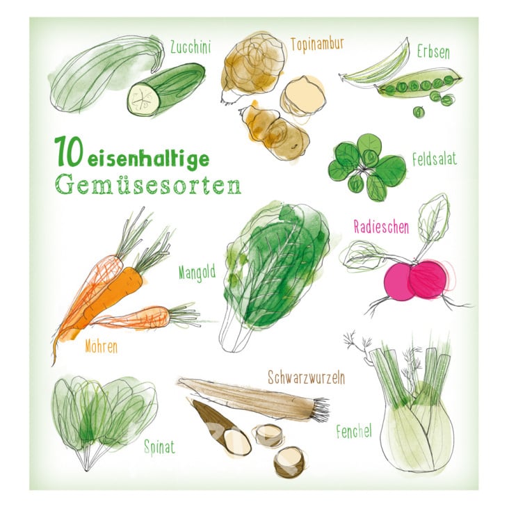 10 eisenhaltige Gemüsesorten