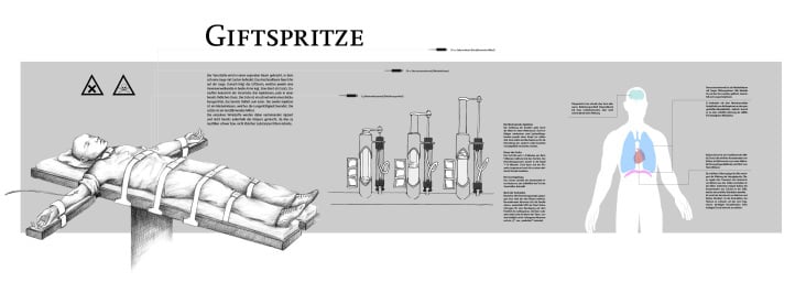 Infografik „Giftspritze“