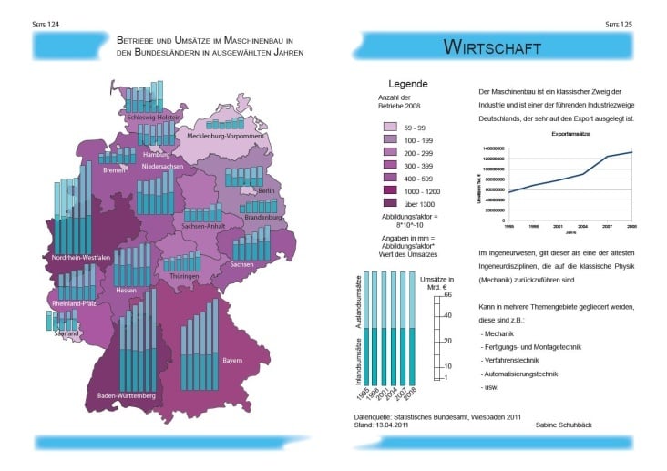 Thematische Karte