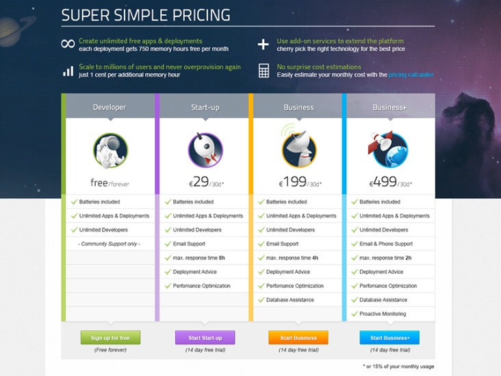 Pricing Page