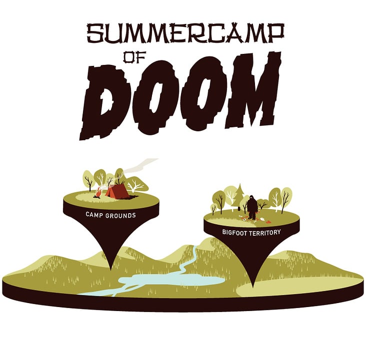 Summercamp of Doom