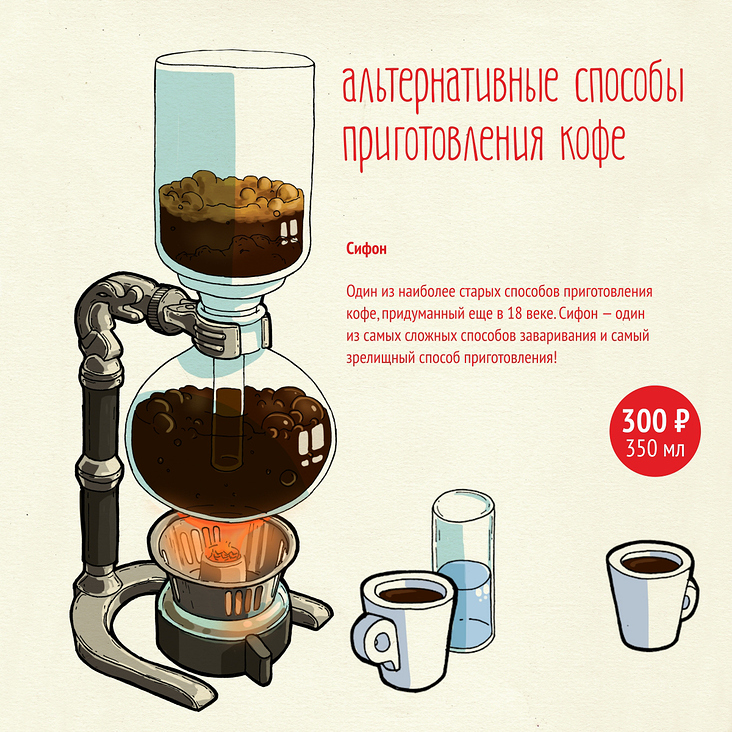 Menu page. Alternative coffee methods