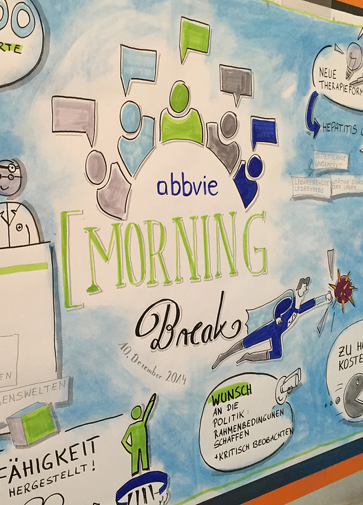 Graphic Recording abbvie