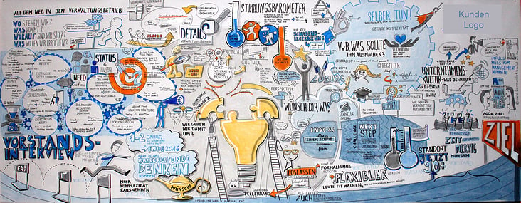 Graphic Recording