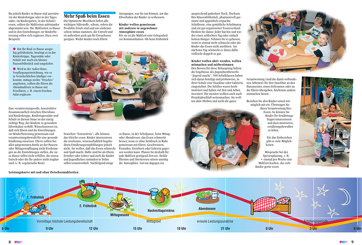 Inhalt (Seite 8 und 9) »Gesundes Essen in Schulen und Kindergärten«