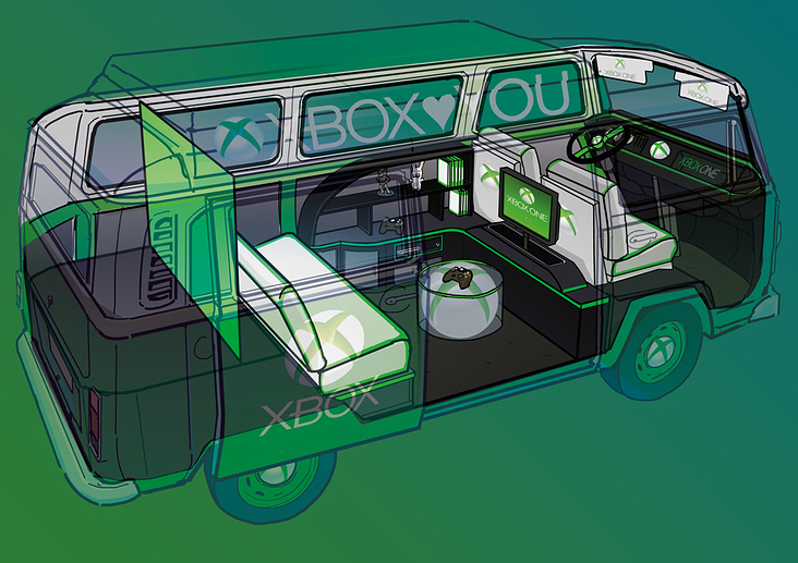 Kombi Xbox—interior