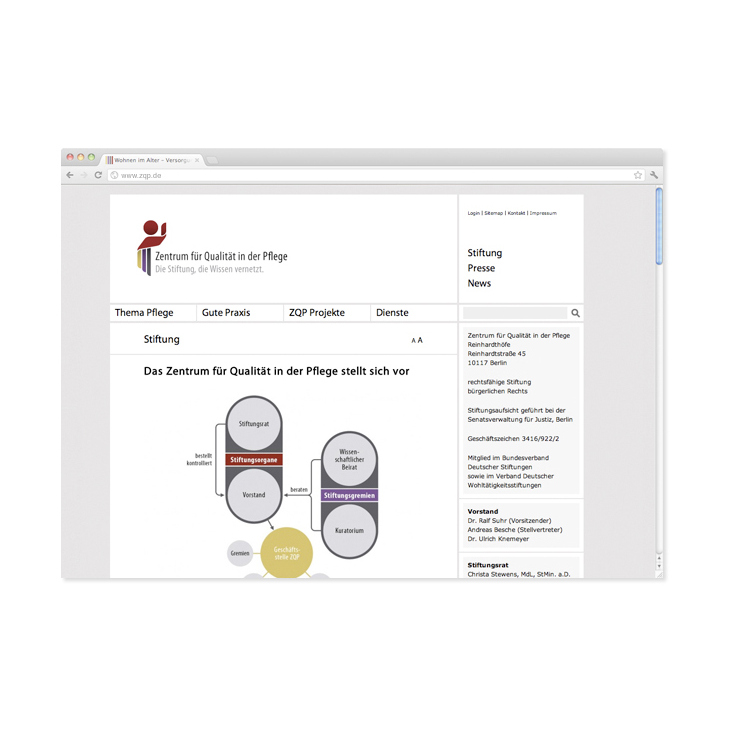 ZQP | Gestaltung Website, Logo, Ikons und Infografiken