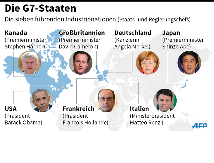 G-7 Staaten