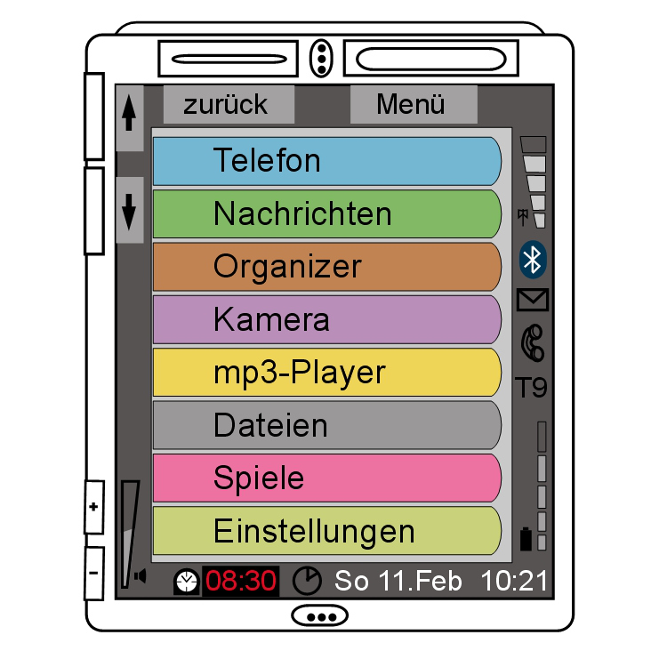 Mobile Interface