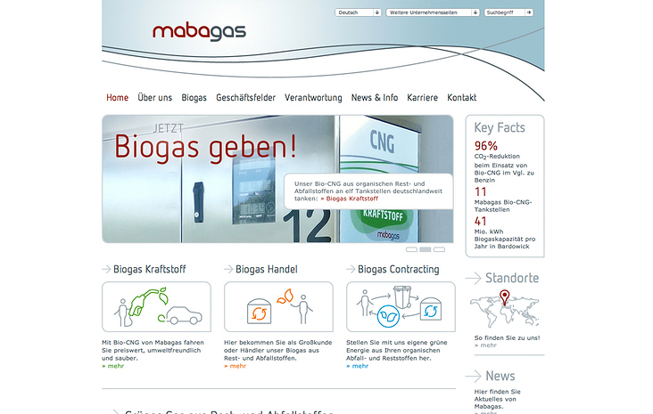 Mabagas Biogas Kraftstoff