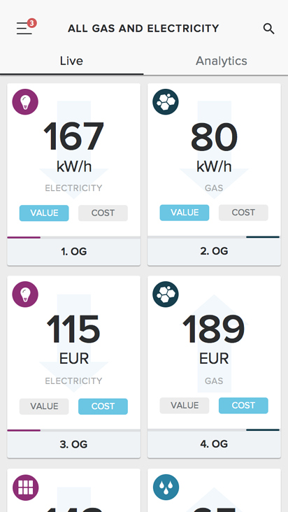 all gas electricity. live