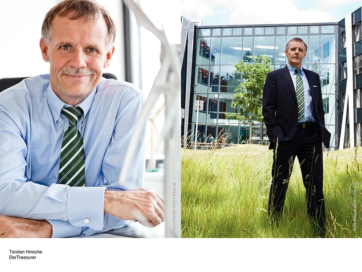 Corporate & Co. Torsten Hinsche | Treasurer  Nordex SE