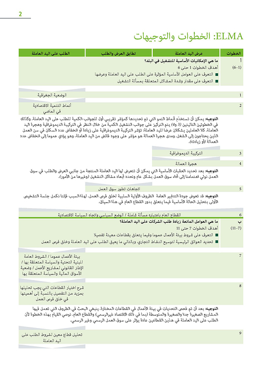 Innenseite Factsheet