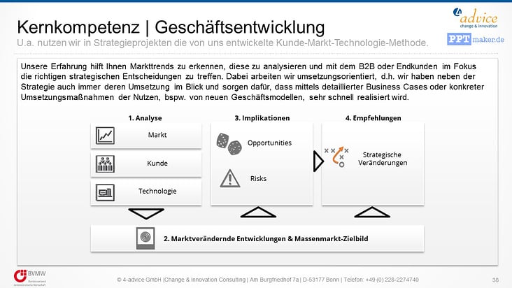 Präsentation Beispiel 6