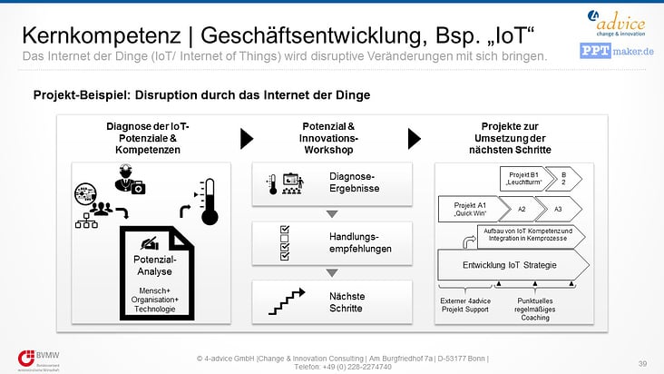 Präsentation Beispiel 5