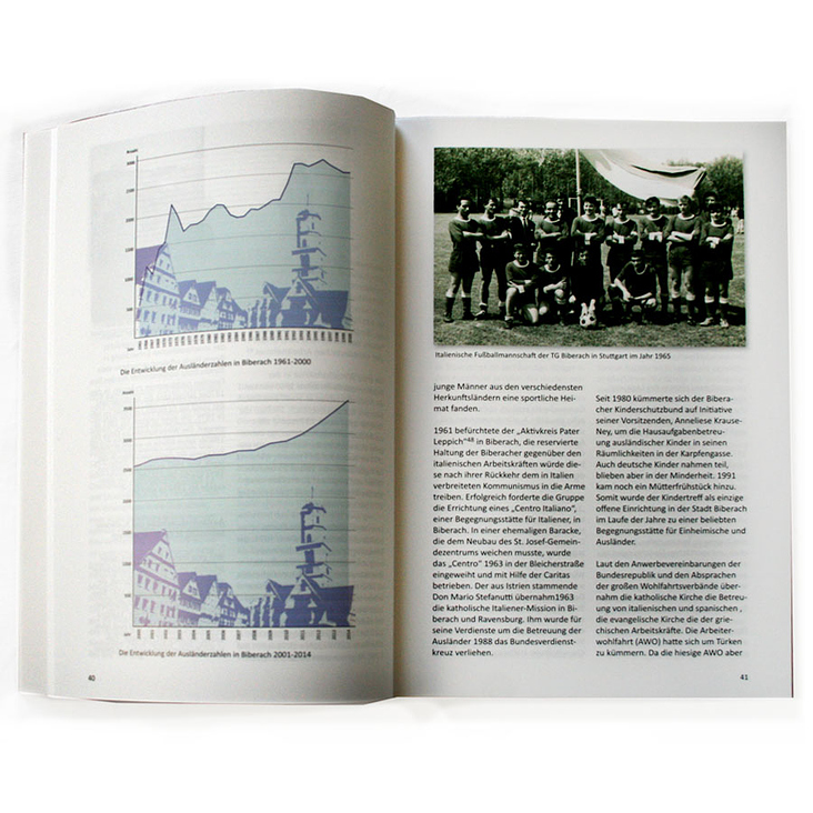 Diagramm Ausländerzahlen in Biberach im Buch „Nichts bleibt wie es war“