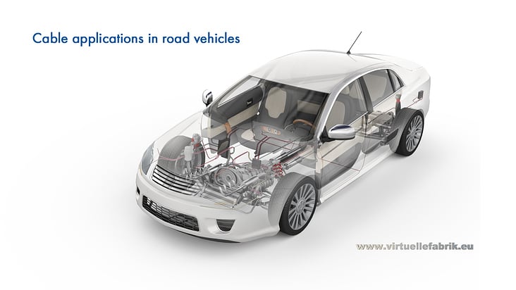 Cable applications in road vehicles