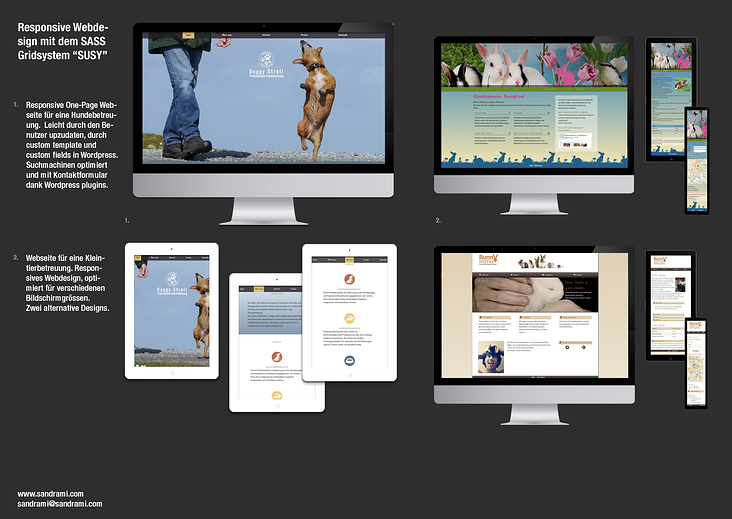 Responsive Webdesign mit dem SASS Gridsystem “SUSY”