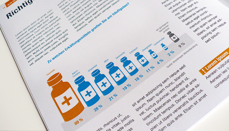BayerBLUE-Magazin Infografik