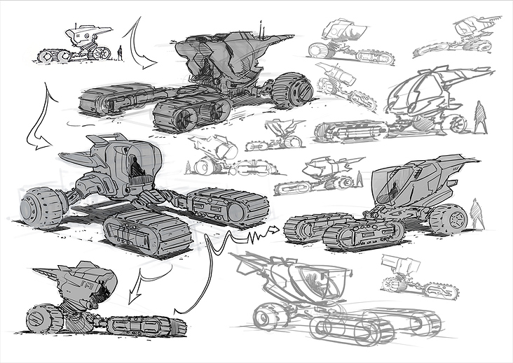 SIX-Wheels concepts overview
