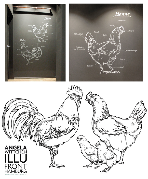 Corporate Illustration für SoHo Chicken Hamburg
