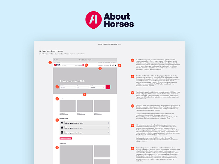 Wireframes About Horses