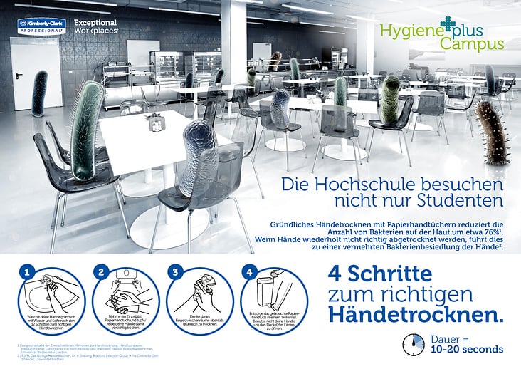 Composing eines Keyvisuals für richitige Handhygiene an Universitäten für Kimberly-Clark Professional