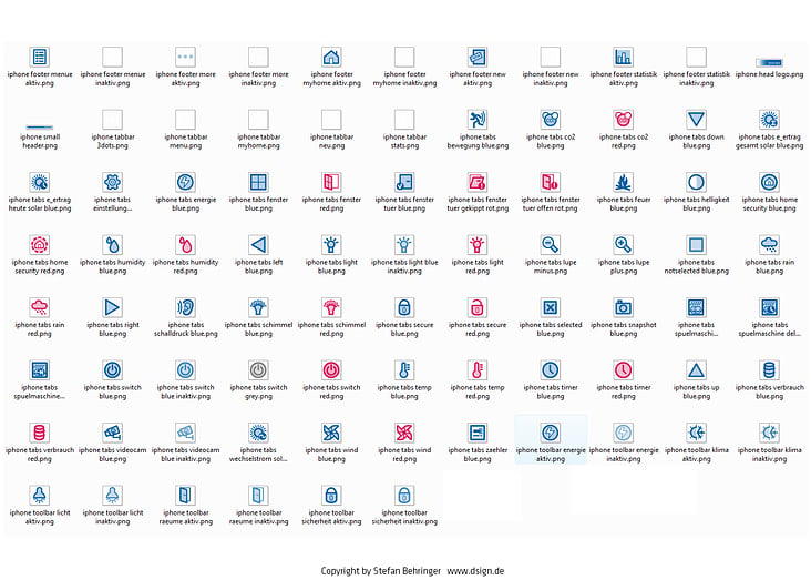 Komplexe Software-Projekte (hier: Hausautomation) lassen sich i.d.R. nicht mit Iconsammlungen vom Bildverlag umsetzen