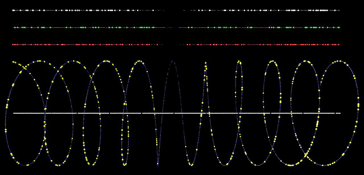 Chromosom I von Arabidopsis thaliana